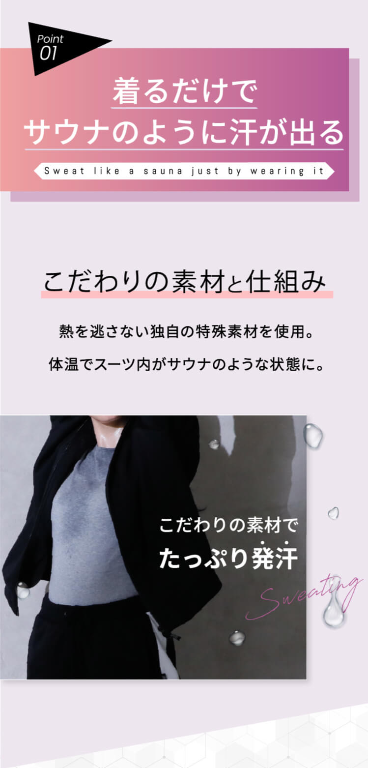 着るだけでサウナのように汗が出る
