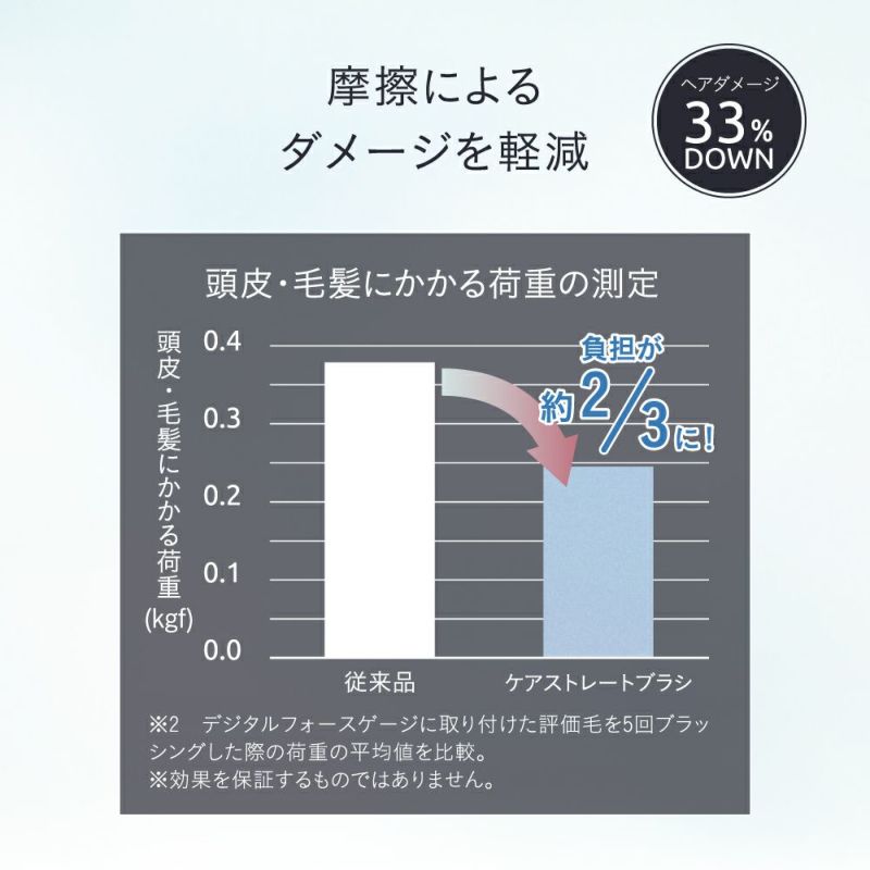 ケアストレートブラシ strainia (ストレーニア)｜ AMAZEPLUS