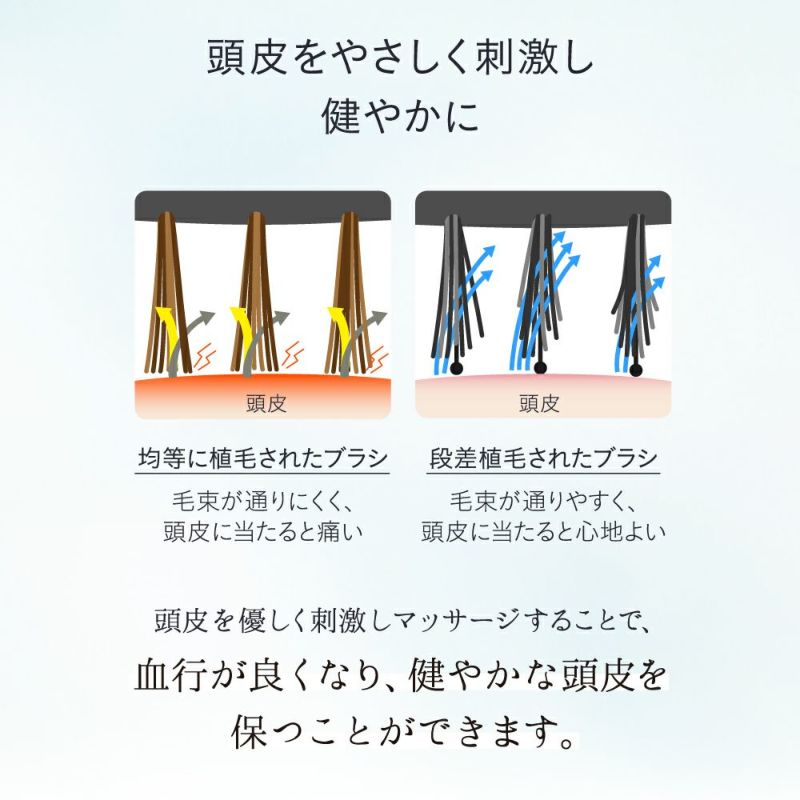 ケアストレートブラシ strainia (ストレーニア)｜ AMAZEPLUS
